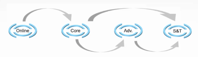 顯揚(yáng)科技亮相央視直播間